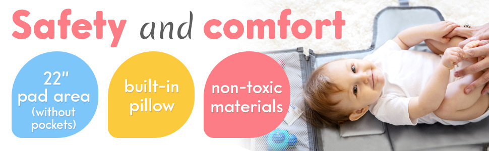 新生儿隔尿垫防水防尿多功能便捷外出隔尿垫能带湿纸巾婴儿换尿布详情8