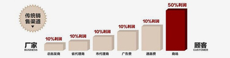 Customized paper box underwear packaging box with LOGO color box, customized tissue box, sock drawer box, kraft paper packaging pic 8