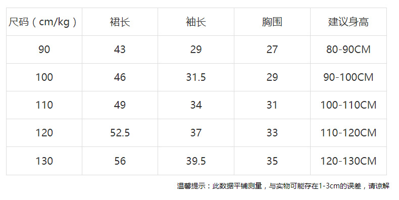 女童冬装水貂绒毛衣公主连衣裙女宝宝针织衫婴儿冬天洋气套头裙详情5