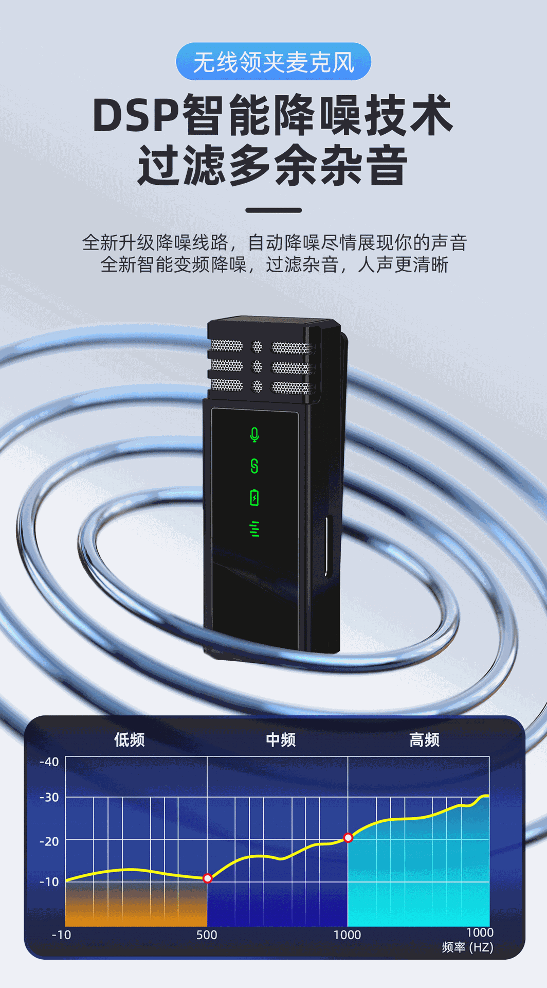 新款无线领夹麦克风J68直播迷你话筒收音清晰智能降噪音响户外麦详情14