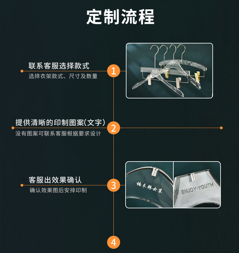 服装店网红亚克力轻奢无痕衣撑酒店成人裤夹透明防滑透明水晶衣架详情11