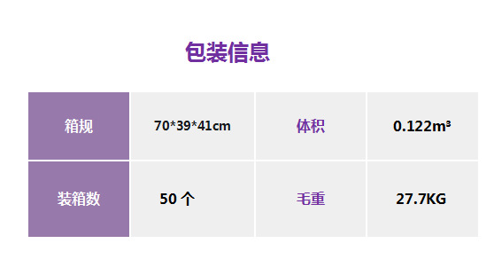 Winning Star foreign trade stock flame-retardant material multi-hole USB multi-functional universal socket for home and office pic 1