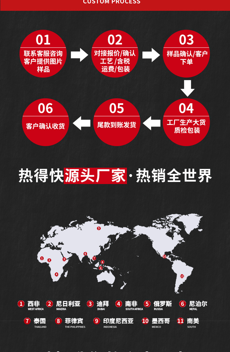 跨境专供2000-3000W热得快外贸加热管出口小功率加热棒整箱批发详情4