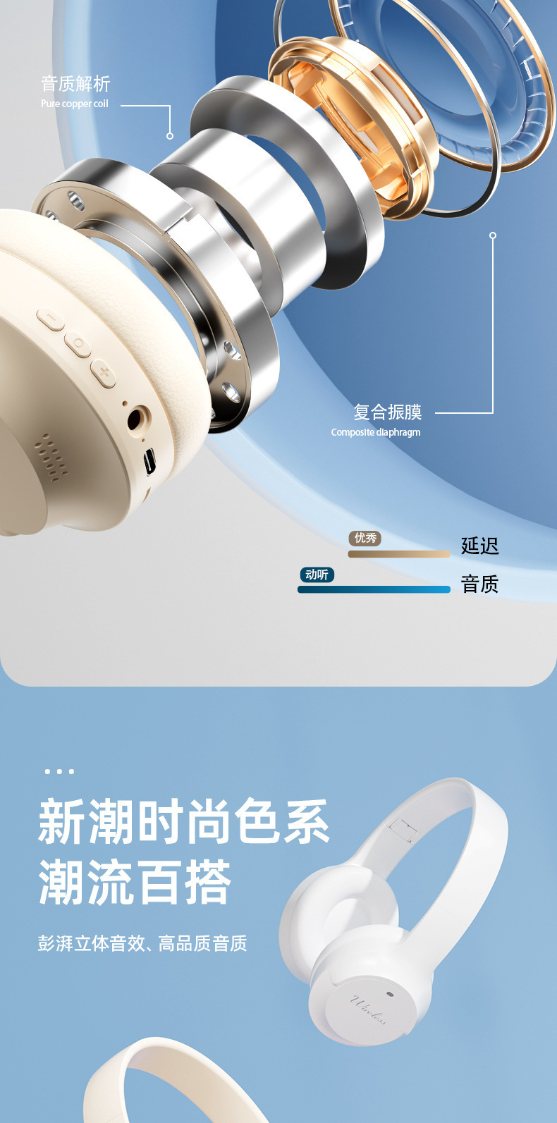 跨境新款 复古K6蓝牙头戴式耳机 HIFI重低音插卡运动无线蓝牙耳机详情11