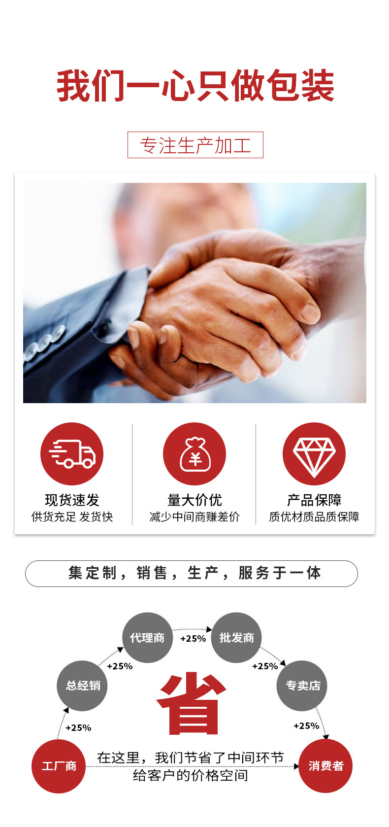 塑料袋定制 食品袋背心袋药品袋外卖打包袋塑料袋 厂家定制logo详情8