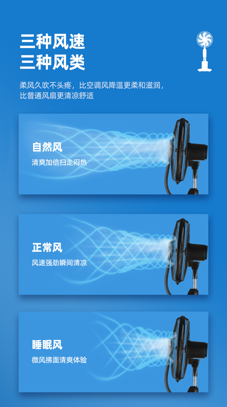工厂批发家用喷雾风扇加水降温户外户内雾化水冷电风扇mist fan详情11