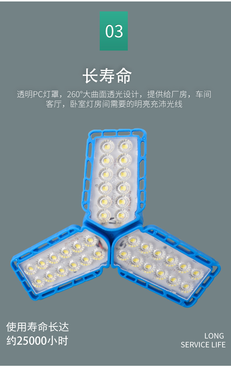 LED高亮低压灯便携式风扇造型灯三叶灯地摊摆摊夜市灯厂家直供详情5