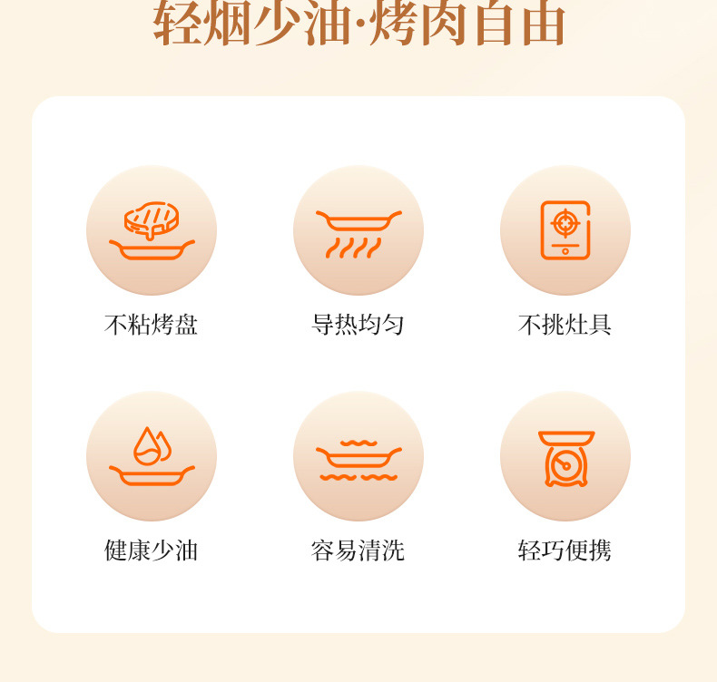 烤盘麦饭石电磁炉烤肉盘商用卡式炉烤盤烧烤盘韩式户外铁板烧铁板详情6