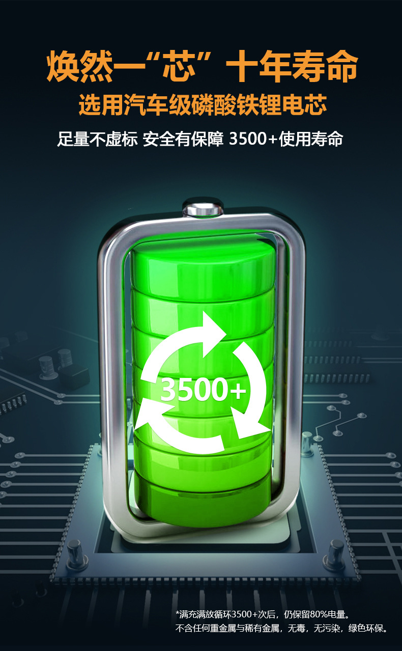 Baikelong Portable Outdoor Power Supply 1200W High-power energy storage Camping Emergency Power outage Self-driving Tour Iron Lithium version pic 7