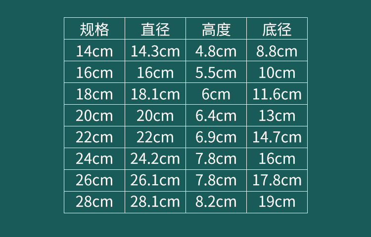 加厚不锈钢汤盆圆盘酒店家用洗菜盆多用汤盆食堂饭店菜蝶地摊货源详情13