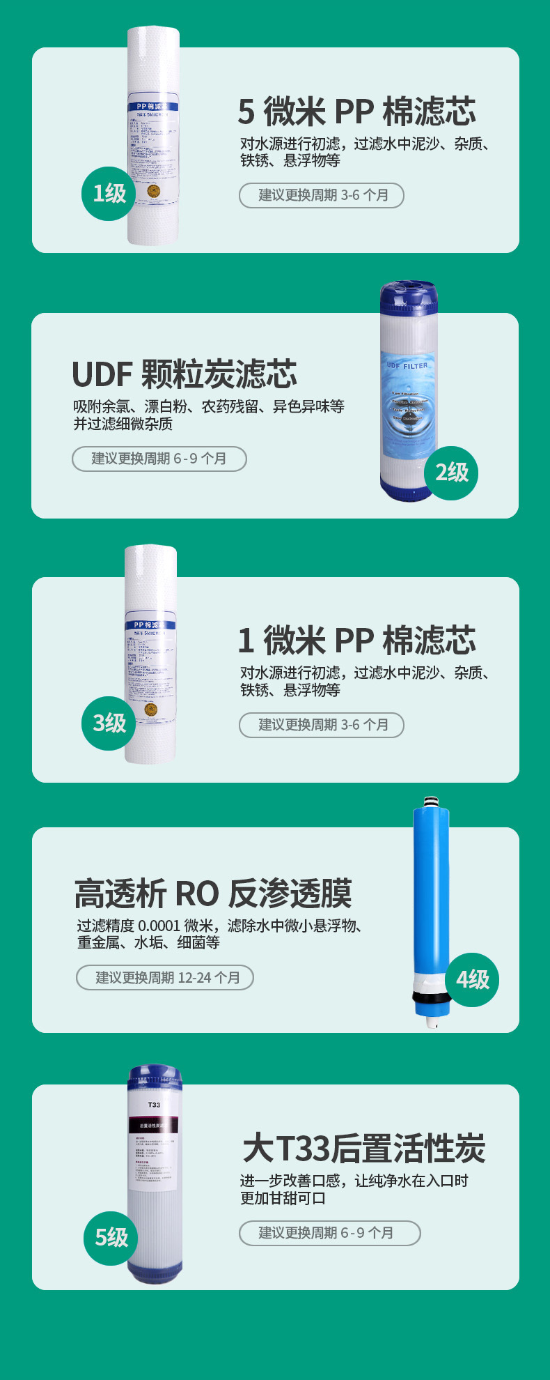 RO-D详情-_05.jpg