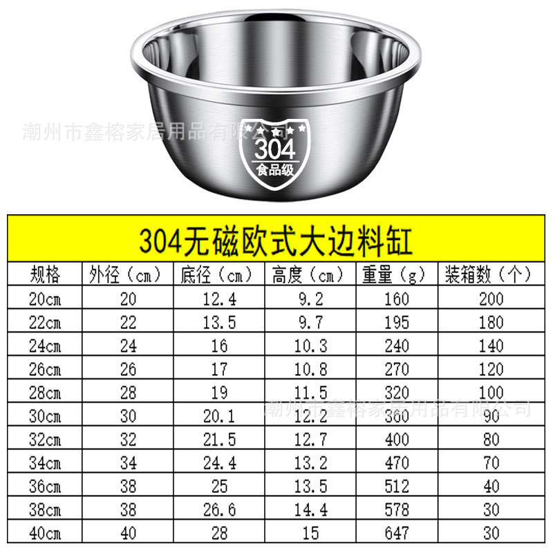 Thickened 304 stainless steel basin, round household soup basin, egg beating basin, noodle basin, food-grade seasoning VAT, vegetable washing basin, kitchen pic 3