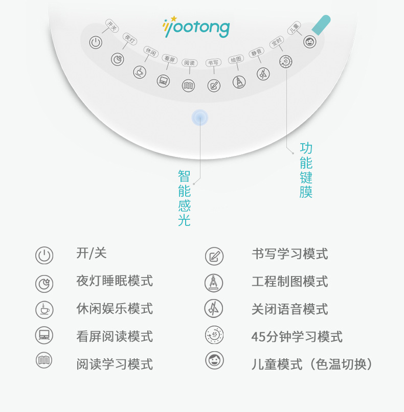 厂家定制智能防蓝光无频闪阅读护眼台灯U7-R语音学习提醒书桌台灯详情12