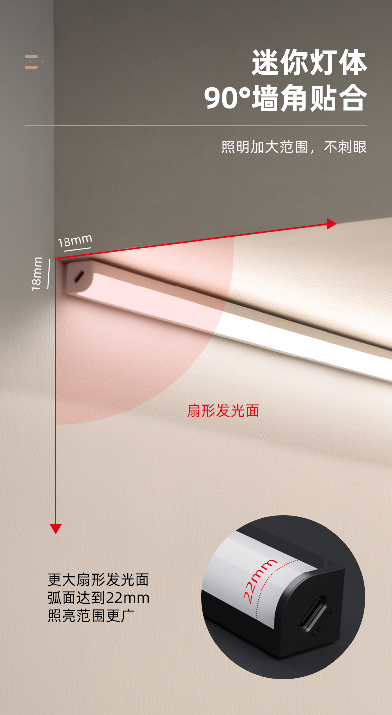 Wholesale wardrobe LED night lights, home sensor lights, wireless intelligent remote control sensor right-angle lights, light luxury lights, night lights pic 6