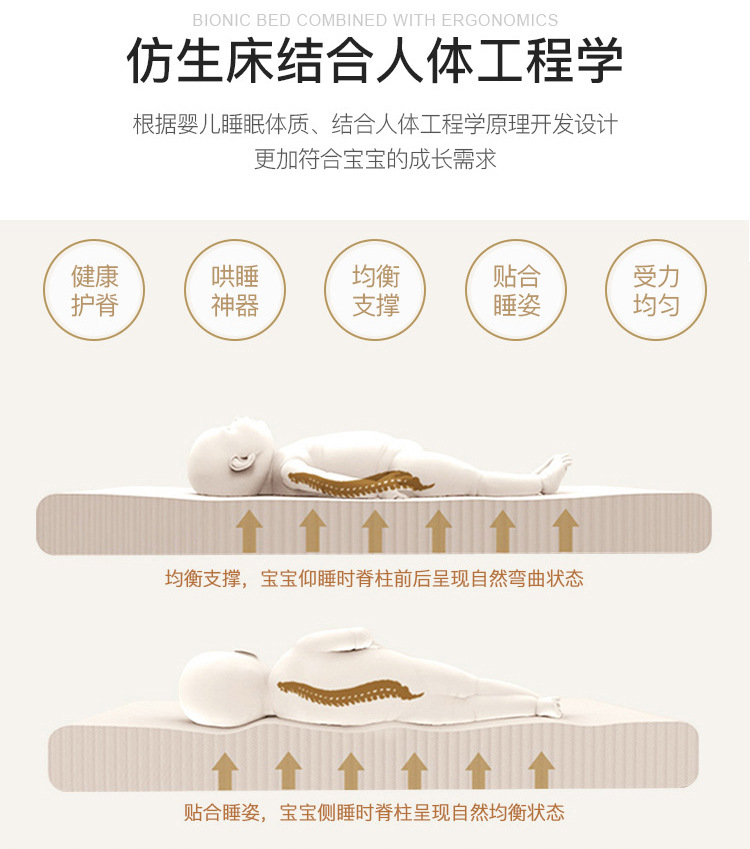 Cross-border exclusive folding, detachable and washable portable anti-pressure crib, midbed bionic fully detachable baby pillow crib pic 23