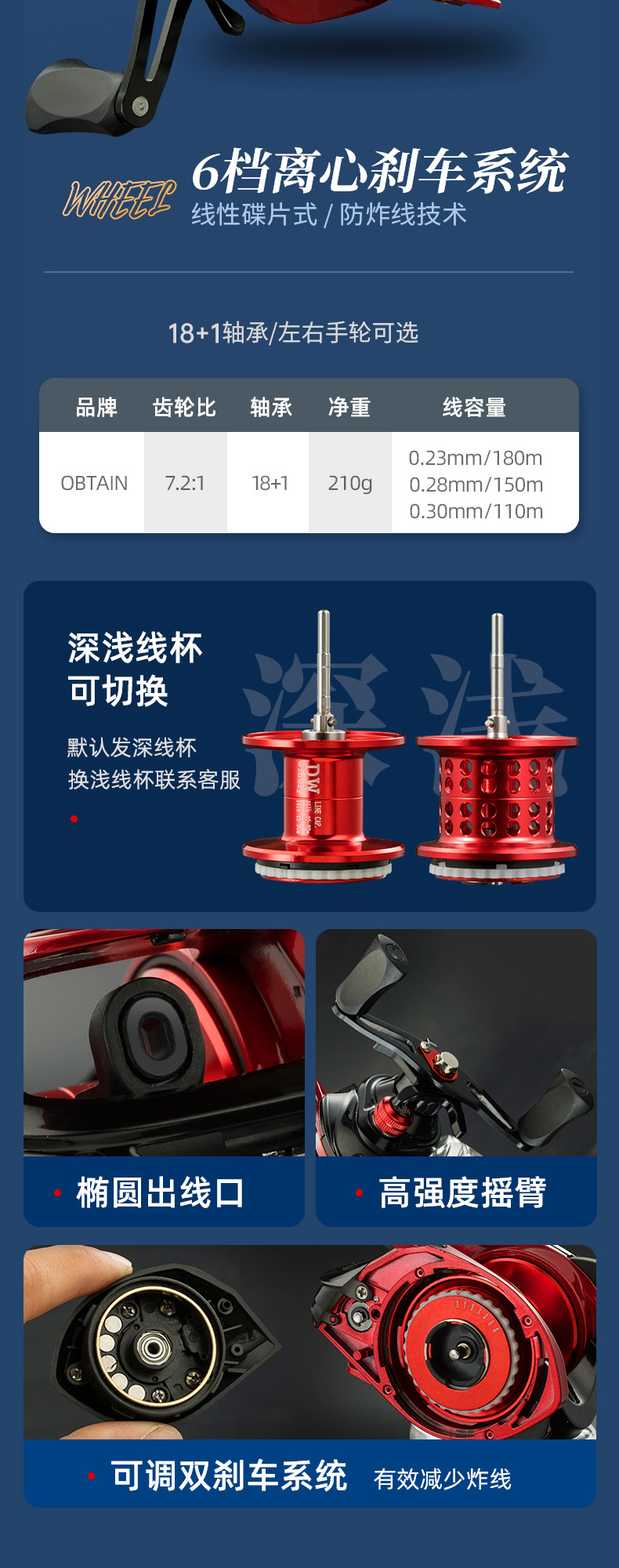 加工定制鱼竿路亚竿套装枪柄水滴轮直柄纺车轮翘嘴黑鱼鲈鱼马口竿详情16