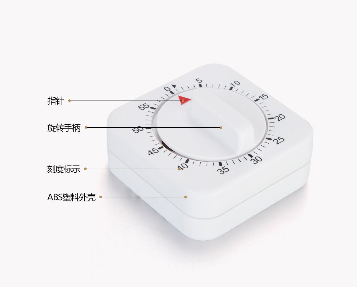 厨房 计时器烹详情8