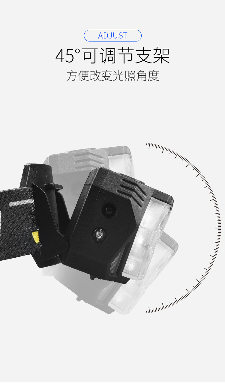High-intensity sensor headlamp for fishing, camping, hiking, charging, ultra-bright and ultra-long battery life, head-mounted lighting flashlight pic 13
