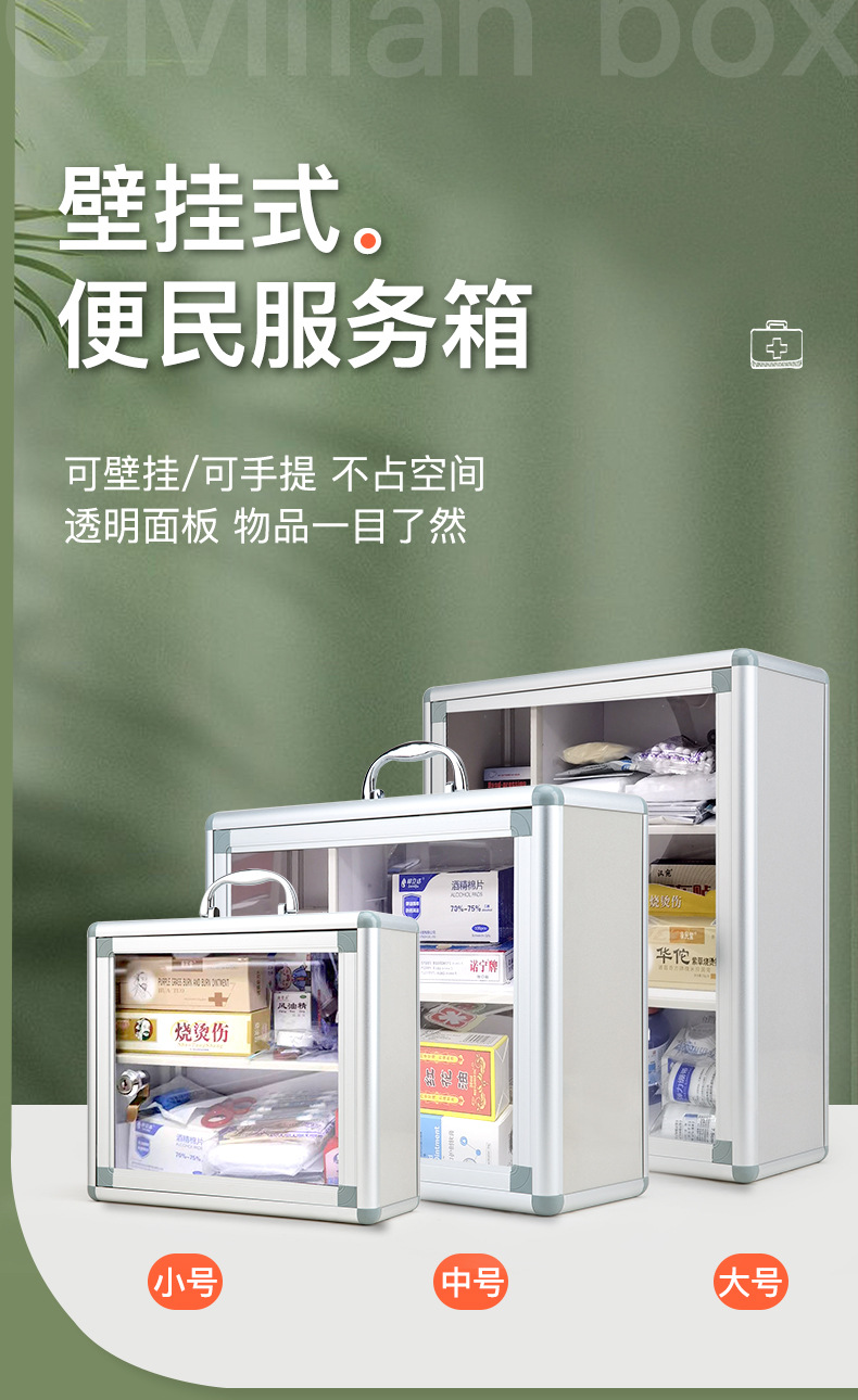家用药箱家庭应急救药品箱大容量医疗便携出诊全套药盒收纳整理箱详情1