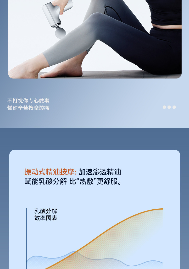 筋膜枪家用放松肌肉运动颈膜枪电动冲击健身器材女生迷你按摩仪详情4