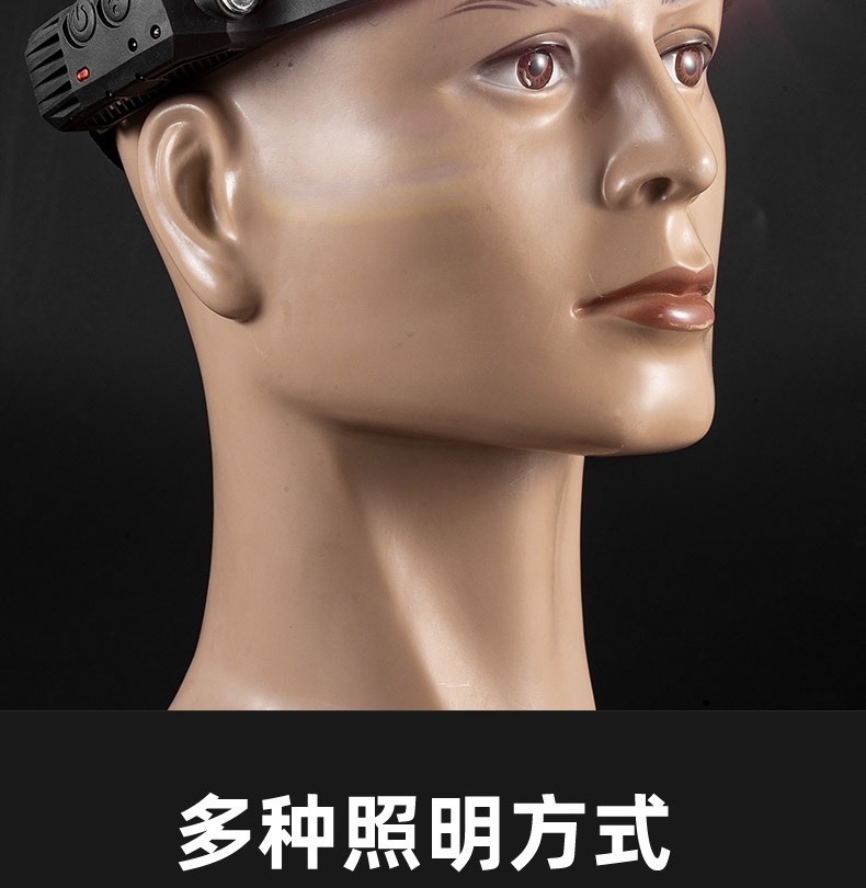 The new USB mini multi-functional headlamp, hand-waving sensor head-mounted COB powerful flashlight, is a must-have for outdoor fishing and night walks, as well as other outdoor items pic 5