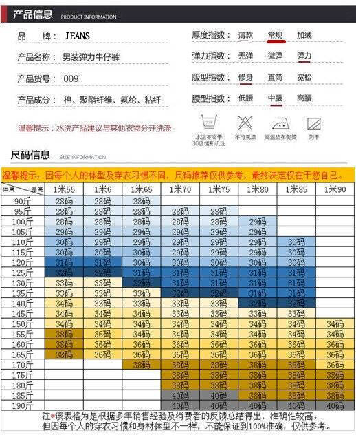 牛仔裤男批发男士牛仔裤男弹力直筒男裤修身潮流商务休闲长裤子详情2