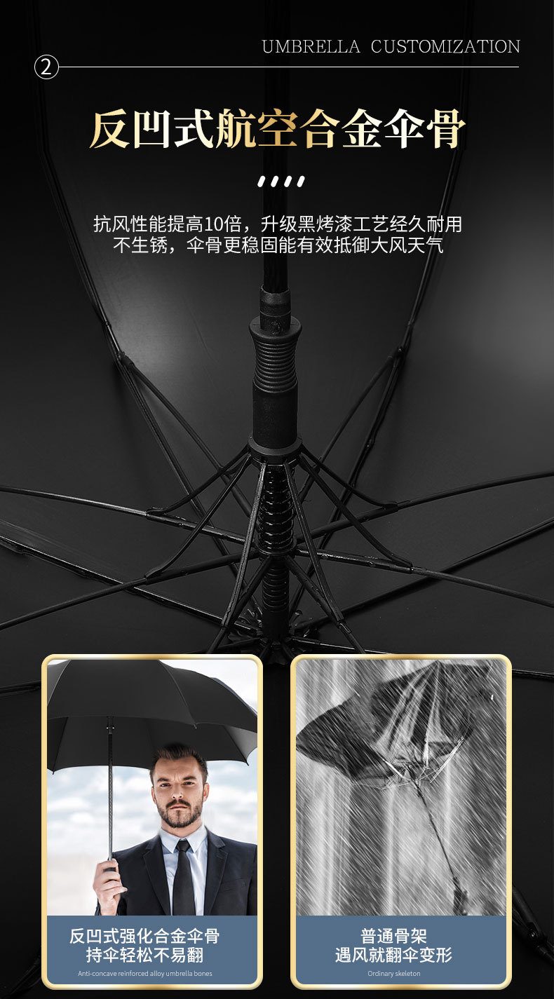 【厂家直销】雨伞定制批发可印logo图案晴雨两用太阳伞广告直杆伞详情7