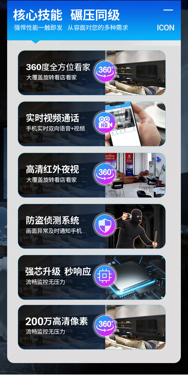 云蚁5G双频灯泡式无线监控摄像头360度全景智能wifi监控运程家用详情1