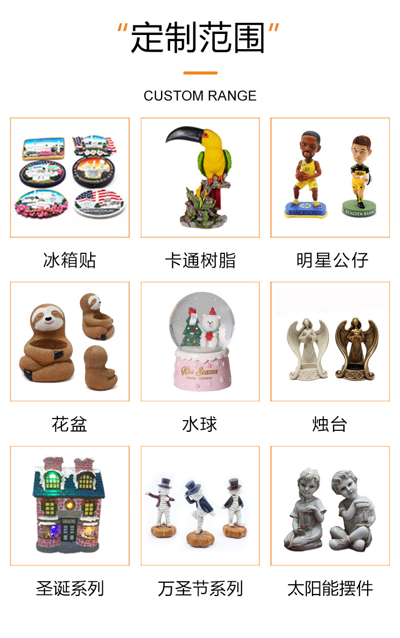 定制2