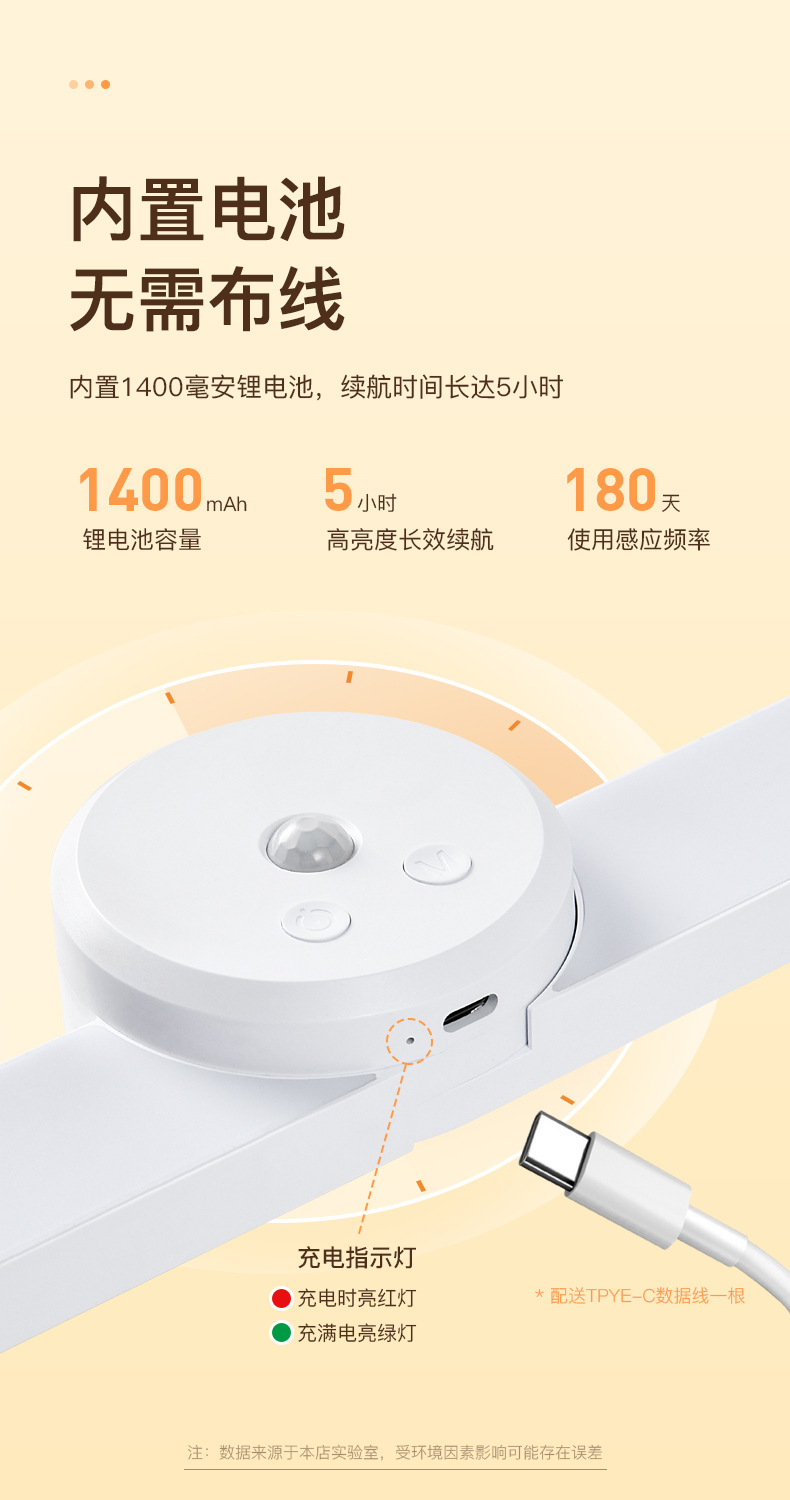 跨境新款橱柜灯带折叠自动人体感应灯衣柜子酒柜长条灯条磁吸壁灯详情3