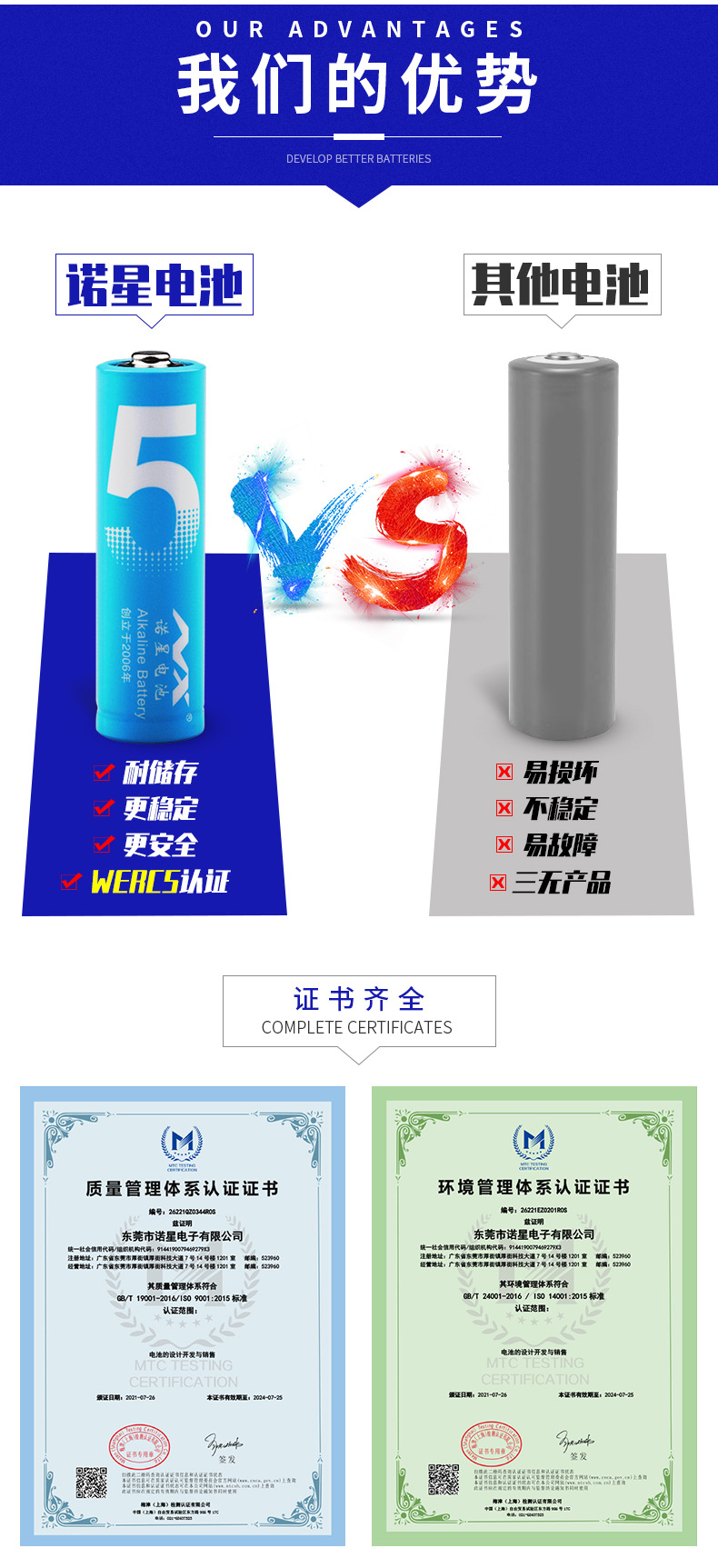 诺星NX彩虹5号碱性干电池 LR6玩具电池 智能门锁电池 五号AA电池详情5