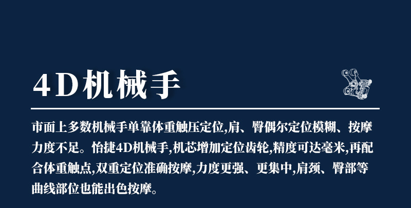 按摩椅太空仓智能4D机械手SL导轨AI语音零重力豪华跨境家用按摩椅按摩椅详情5