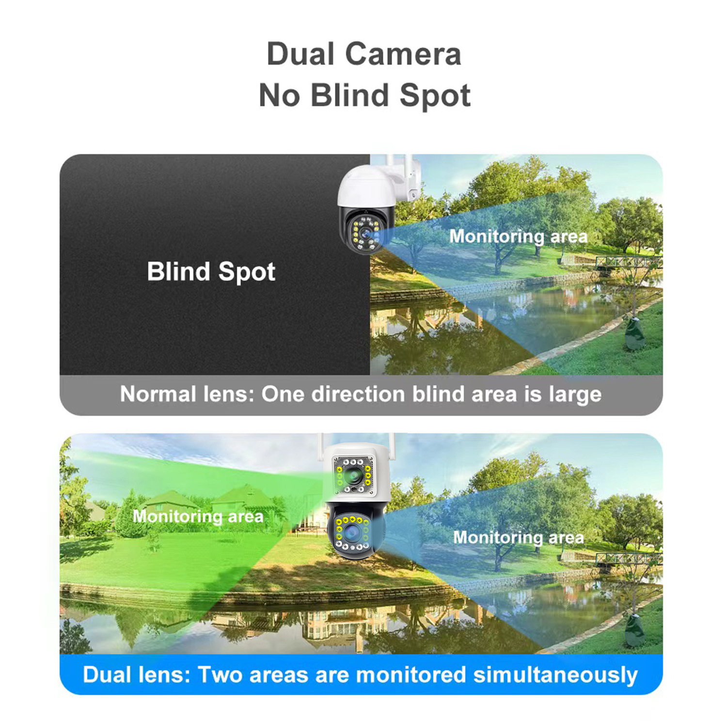Cross-border panoramic no-blind spot monitor, outdoor mobile phone remote dual wide-angle dual-screen gun-ball linkage camera pic 6