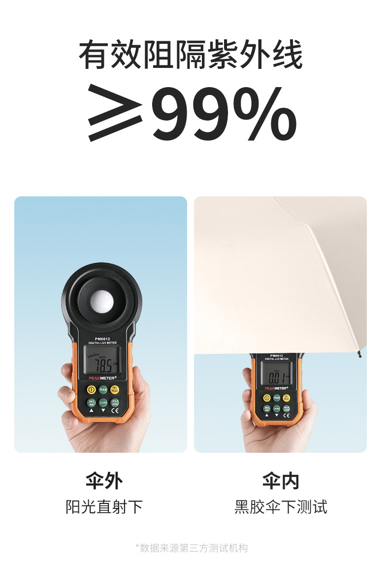 全自动雨伞折叠24骨双人伞超大遮阳防紫外线太阳伞大量批发广告伞详情12