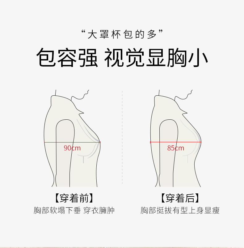 大胸显小薄款无钢圈内衣女聚拢上托性感蕾丝文胸收副乳调整型胸罩详情4