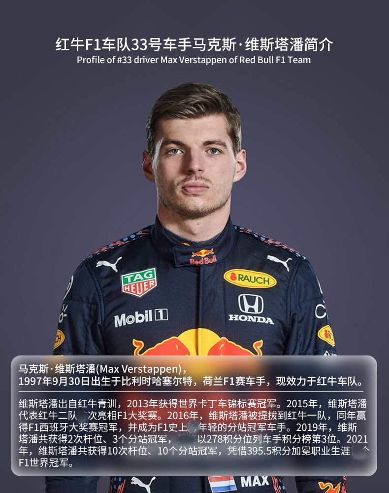 33号车手简介.jpg