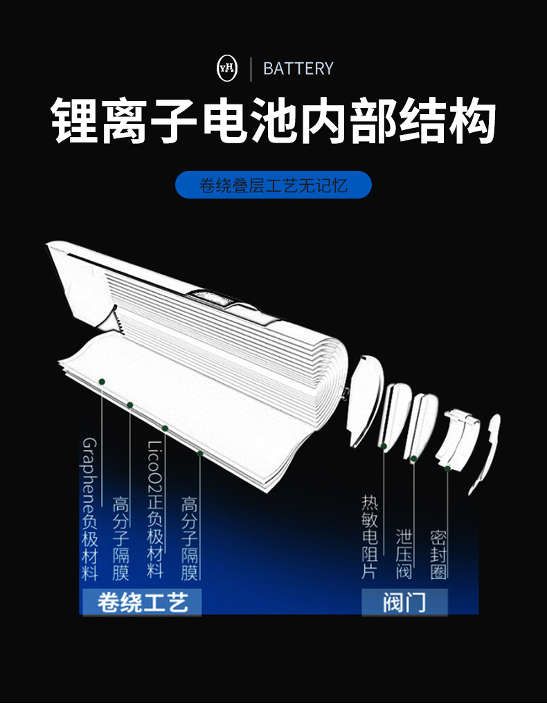 Foster 18650 lithium battery 2000mah power 5C electric vehicle power tool energy storage device lithium battery pic 8