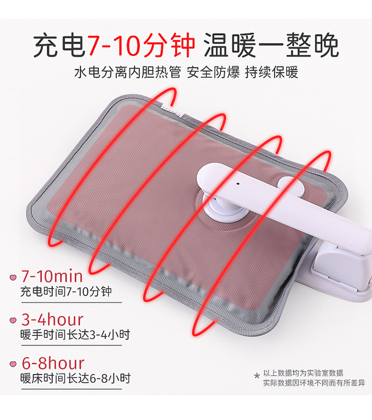 可爱热水袋毛绒大号女生用暖宝宝暖手宝专用电暖充电式防爆暖水袋详情8