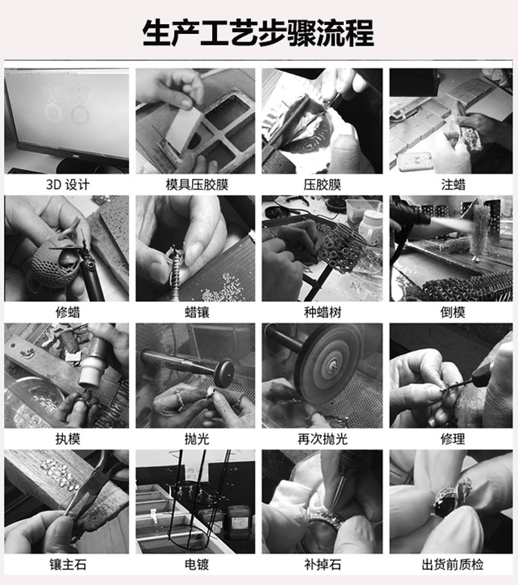 生产流程图2