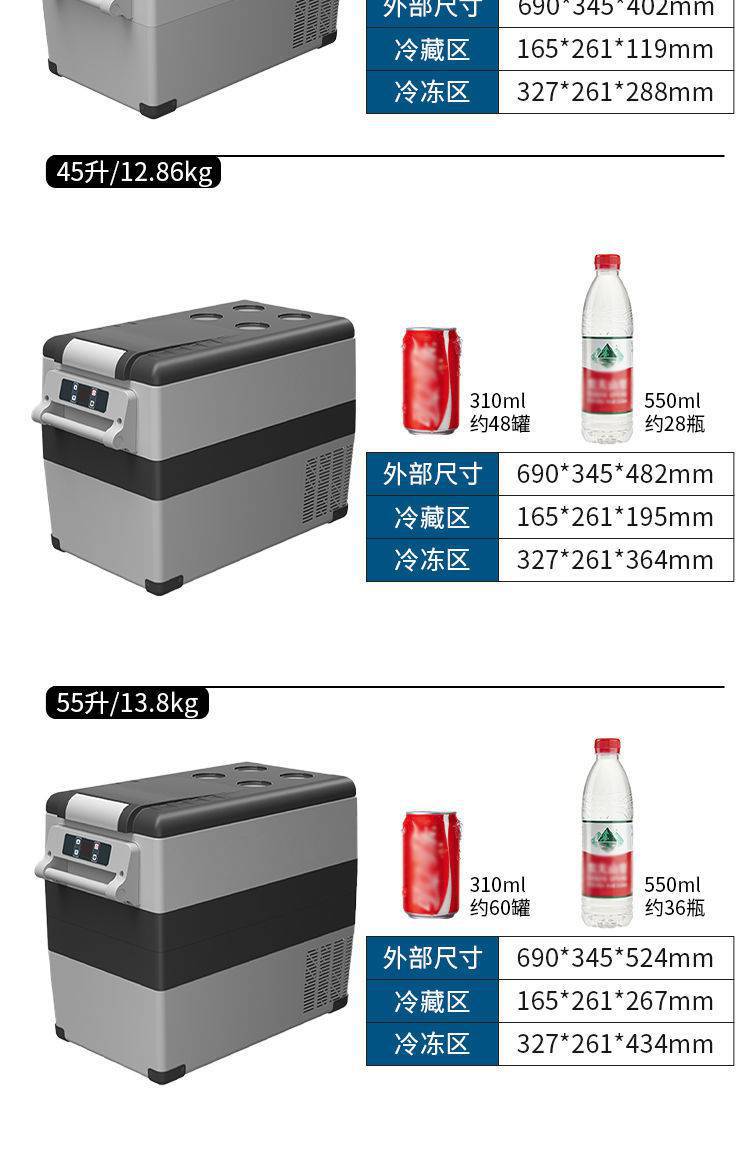 冰虎车载冰箱12v24v220V通用小轿车货车小冰柜家用迷你小冰箱小型详情7