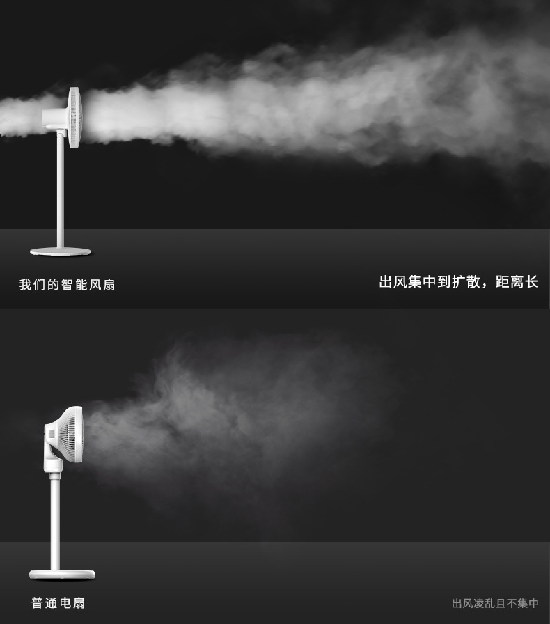新款电风扇大风力落地扇遥控立式电扇家用办公室宿舍摇头风扇跨境详情10