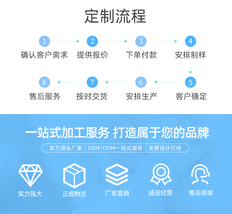 热缩膜现货pof热缩膜 pof热缩袋热收缩膜塑封膜餐具透明对折膜筒膜批发详情25