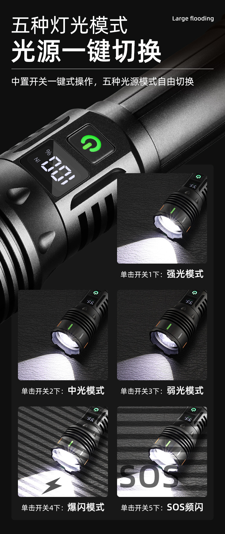 新款荧光强光照明铝合金手电筒白激光灯泡户外探险USB-C充电详情8