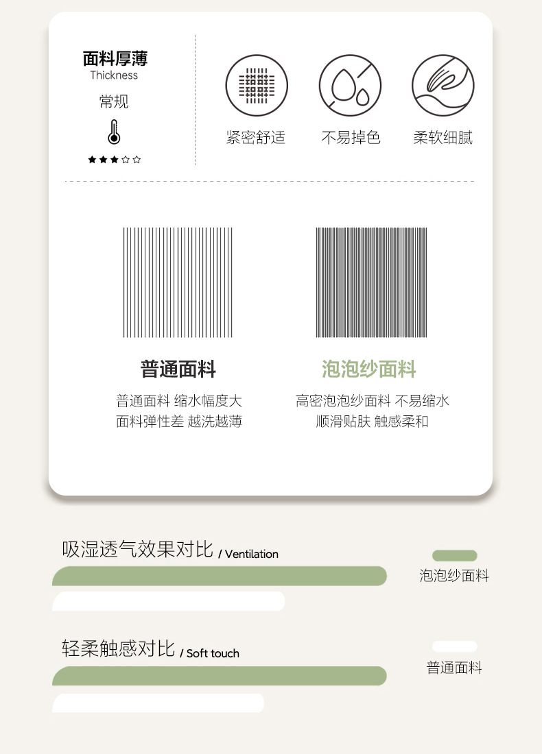 Simple style bubble gauze summer quilt four-piece set, high-end solid color washed cotton bed sheet, bed skirt, quilt cover, dormitory three-piece set pic 5