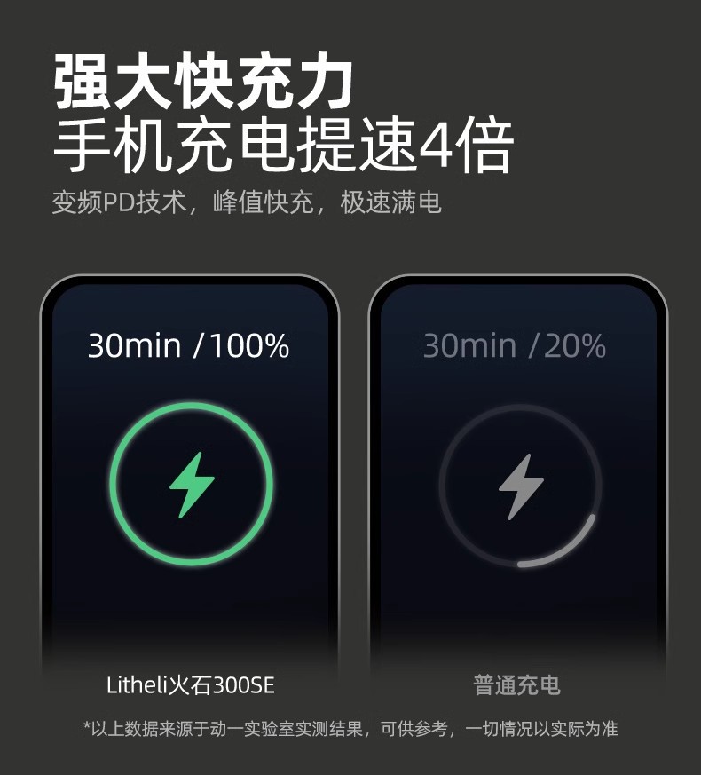 Litheli晓来火石300SE户外移动电源便携式220v大容量家庭储能一体机电动自行车电池强起应急电站 13360详情9
