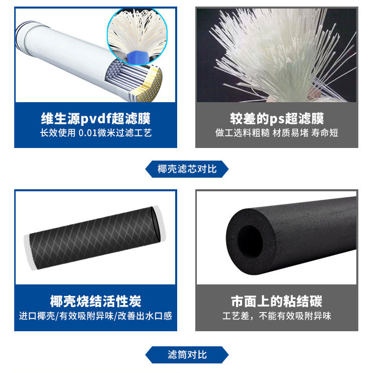 厂家批发台式净水器透视净水器厨房水龙头净水器陶瓷电视购物同款Desktop water purifier详情10