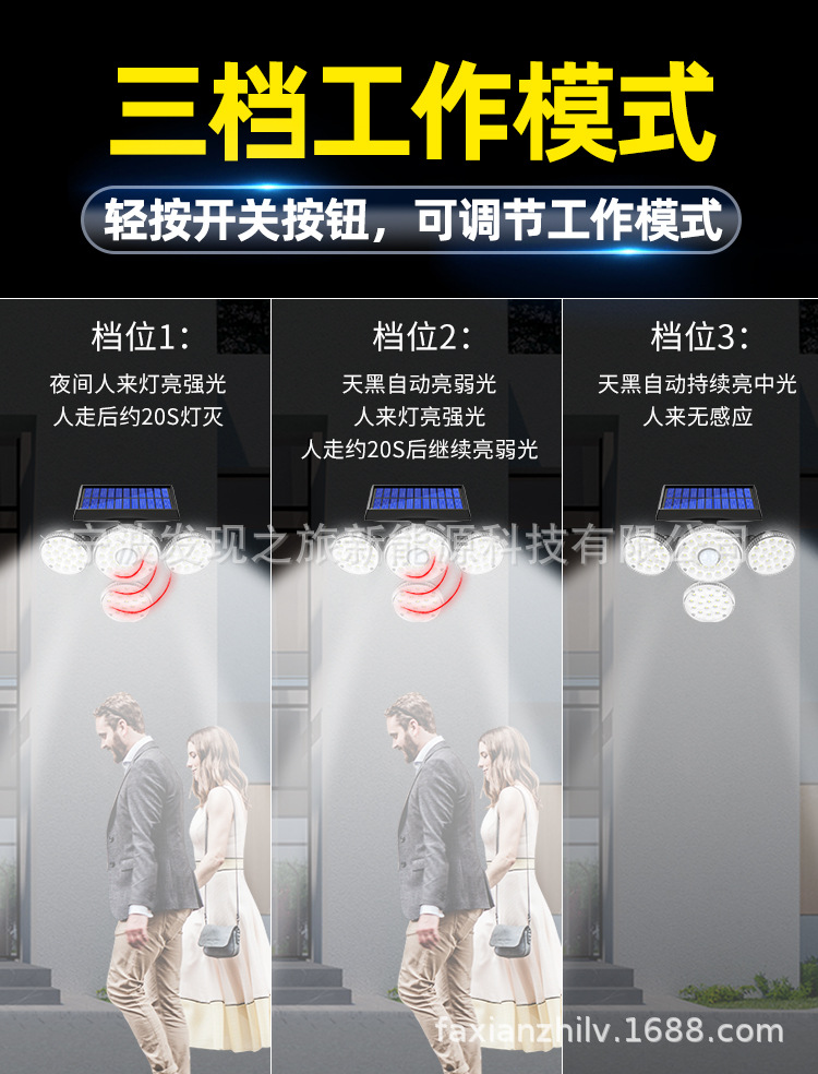 Cross-border new outdoor solar wall lamp, LED rotating human body sensor lamp, courtyard square household lighting lamp pic 7