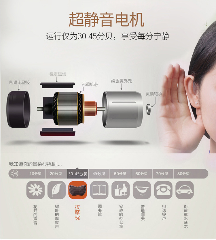 Foreign trade cervical massager, intelligent shoulder and neck massager, home electric massage pillow for the neck, eight-head car massage pillow pic 6