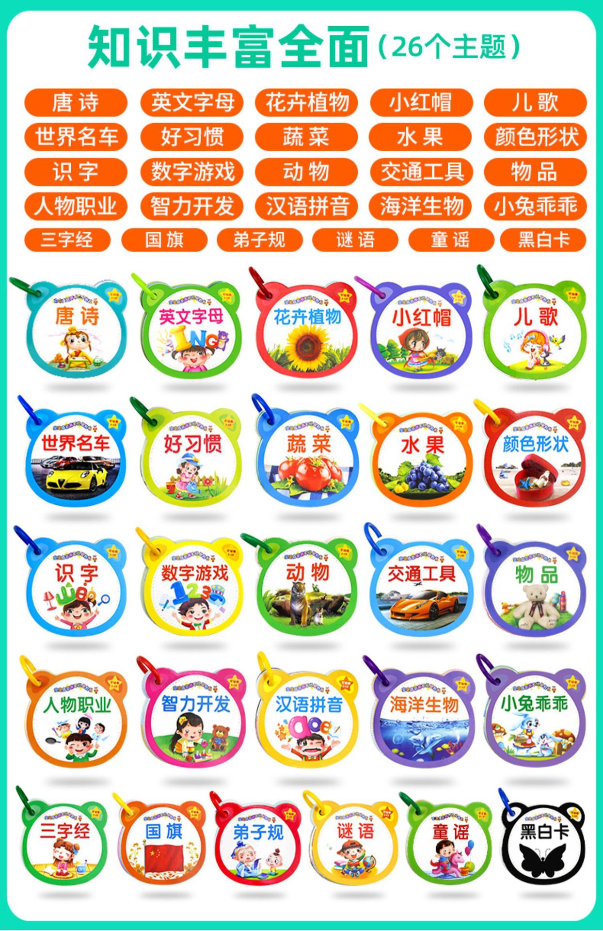 儿童启蒙早教卡片0-3岁宝宝玩具看图婴幼早教启蒙益智识字认知书详情24