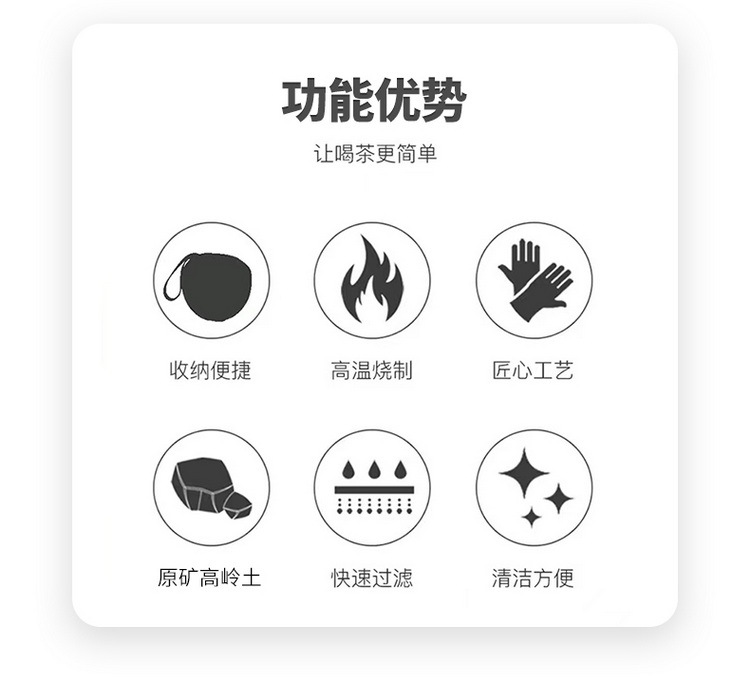 Travel tea set, ceramic quick customer cup, portable one pot, three cups, company business gift, festival souvenir, logo pic 25